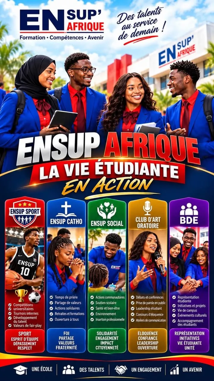 Affiche ENSUP Afrique « La vie étudiante en action » : des étudiants en tenue ENSUP devant le campus, et cinq clubs présentés en colonnes : ENSUP Sport, ENSUP Catho, ENSUP Social, Club d'art oratoire et BDE.