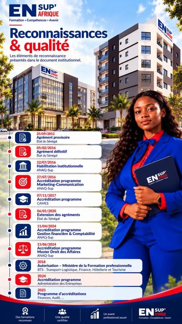 Affiche ENSUP Afrique « Reconnaissances & qualité » listant les agréments et accréditations de l'école, avec une étudiante en tenue ENSUP devant les bâtiments du campus.